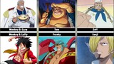 ONE PIECE Popular Characters And Their Mentor