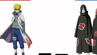 นารูโตะจอมคาถา: Hokage VS Akatsuki Duo