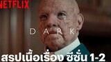 DARK สรุปเนื้อเรื่อง ซีซั่น 1-2 Netflix
