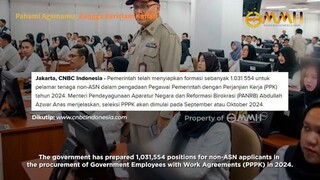 buruknya pegawai pemerintah