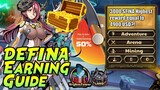 Best Ingame rewards in P2E | Defina Earning Guide