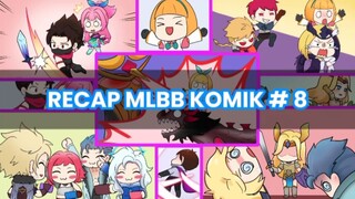 RECAP Komik Mobile Legends