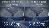 Dragon Guardian - Tenkai e no Kippu | Kroytz vs Kroytz