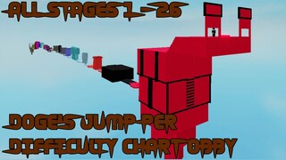 Doge's Jump Per Difficulty Chart obby [All Stages 1-26] (ROBLOX Obby)