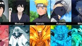 First and Final Form of Naruto/Boruto Characters