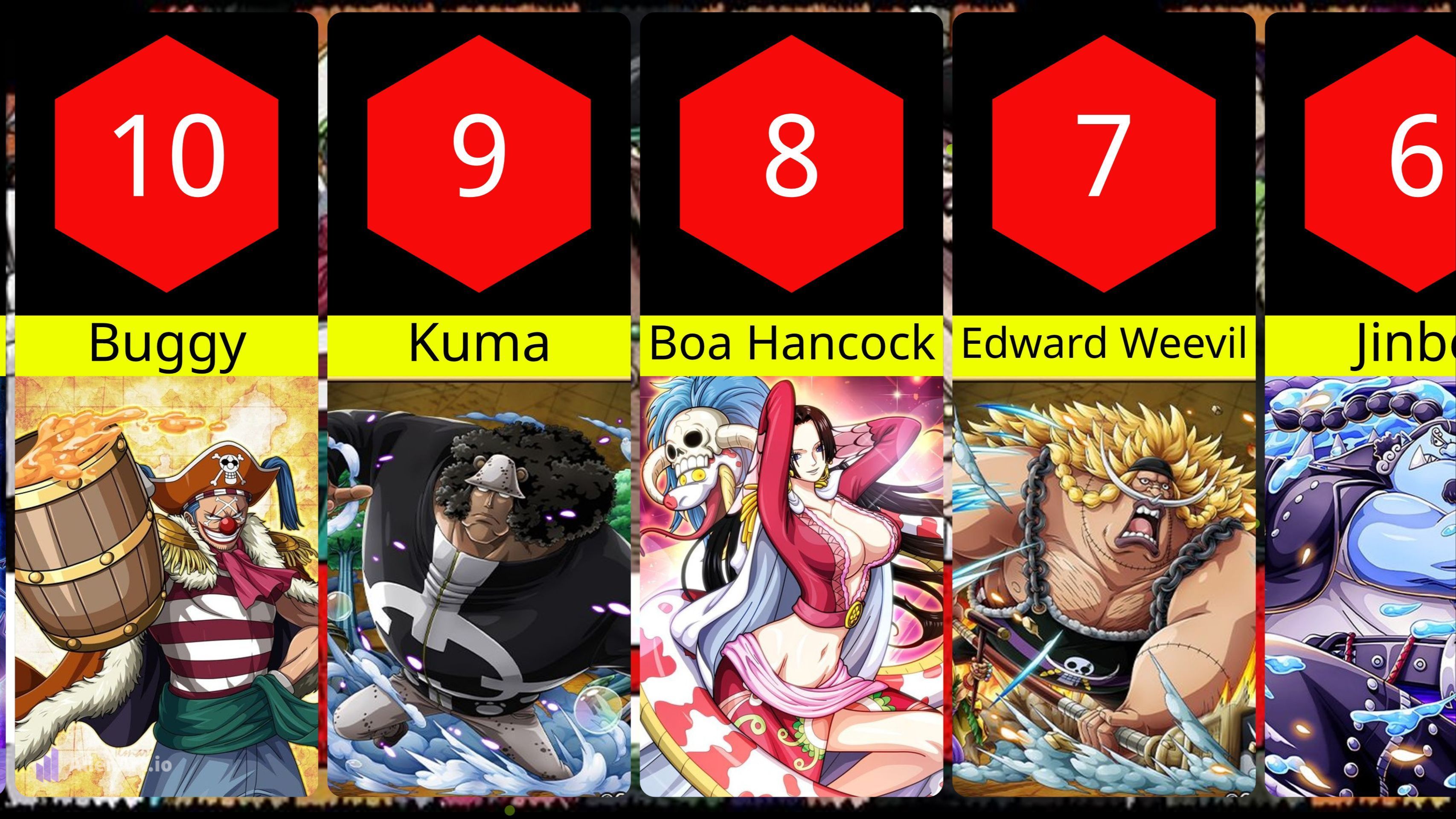 Ranking of the 7 Strongest Shichibukai in One Piece