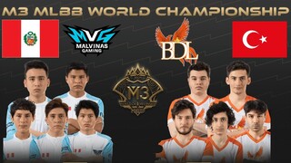 MALVINAS GAMING (LATIN AMERICA) Vs BEDEL (TURKEY) | M3 Day 1| MLBB World Championship 2021