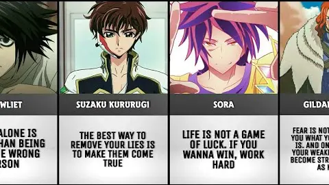 My 100 Best Anime Quotes of All Time - Bilibili My 100 Best Anime Quotes of All Time - Bilibili
