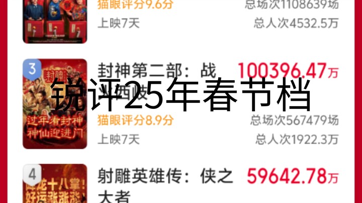 为什么25年的春节档这么拉？