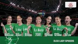 DLSU vs AdU : Women's Volleyball _ R1S86