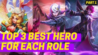 BEST HERO IN MOBILE LEGENDS 2021 (JULY) + BEST ITEM BUILD AND EMBLEM SET