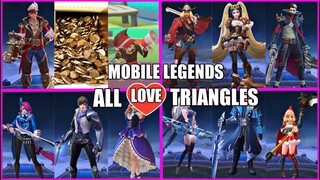MOBILE LEGENDS ALL LOVE TRIANGLES • MOBILE LEGENDS ALL COUPLE