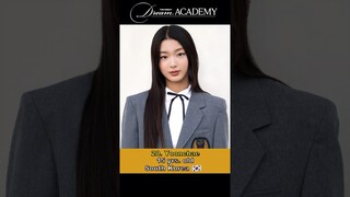 20 Contestants of The Debut: Dream Academy #dreamacademy #hybe