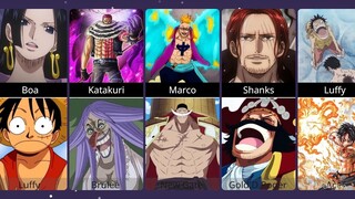 Favourite People Of One Piece Characters (Comparison Video) #onepiece #comparison