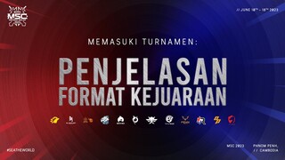 Memasuki Turnamen: Penjelasan Format Kejuaraan