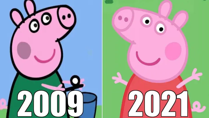 Evolution of Peppa Pig Games [2009-2021]
