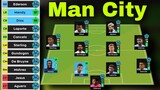 Build Đội Hình Manchester City Nâng Cấp Max Chỉ Số Dream League Soccer 2021