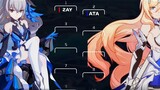 [Game] [F1 x "Honkai Impact 3"] Balapan Seru Para Valkyry