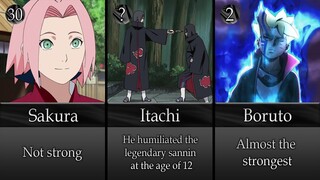 30 Naruto/Boruto Kids Ranked by Power