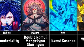 What if Madara has Double Kamui Mangekyou Sharingan