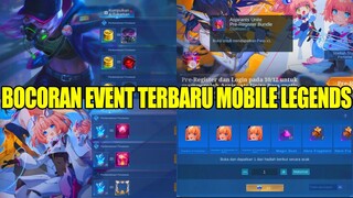 BOCORAN EVENT SKIN GRATIS | EFEK RECALL, SACRED STATUE & PASS ASPIRANT PHASE 2 - MOBILE LEGENDS