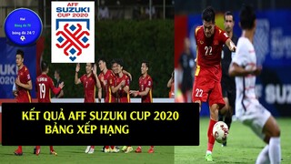 Tin Bóng đá Kết quả Cup Suzuki Cup 2020 lượt trận cuối vòng bảng