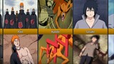 Naruto/Boruto Characters Before & After Fighting Uzumaki Naruto!