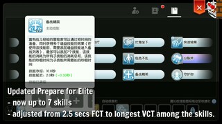 Updated Prepare for Elite (as of EP 7.0)
