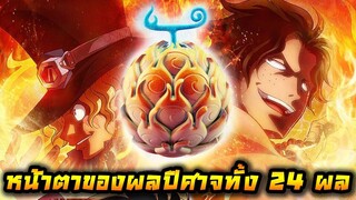 [วันพีช] : หน้าตาของผลปีศาจทั้ง 24 ผลที่ได้เปิดเผยออกมา !!