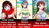 INTERESTING FACTS ABOUT CHIZURU MIZUHARA THAT FANS ONLY KNOW #My Anime Waifu