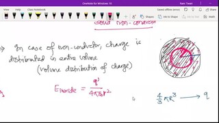 Electrostatics Lec 7 Application of Gauss Law and Electric Potential