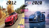 Evolução Dos Jogos Do Forza Horizon (2012 - 2020)