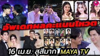 อัพเดทคะแนนโหวต! MAYA TV 16 เม.ย. สูสีมาก! #เข้มมุก #ยูพิ้งค์ #แจมฟิล์ม #zeenunew #geminifourth