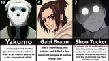 The Most HATED Anime Characters EVER!