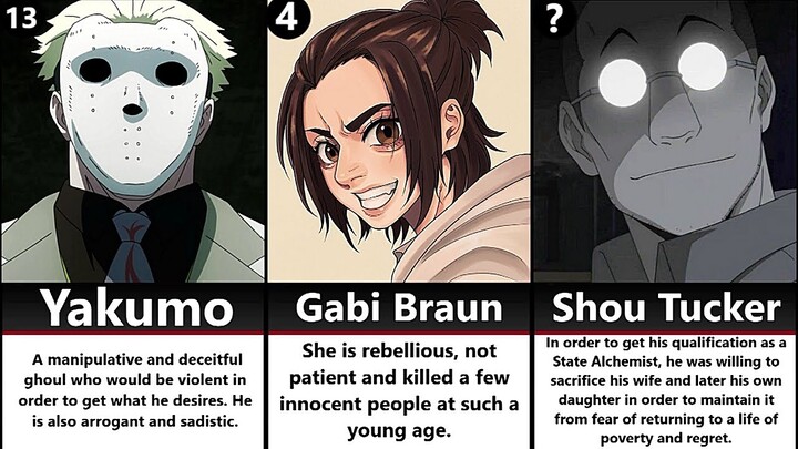 The Most HATED Anime Characters EVER!