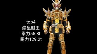 魔鬼踢力？假面骑士时王数据排行top28！