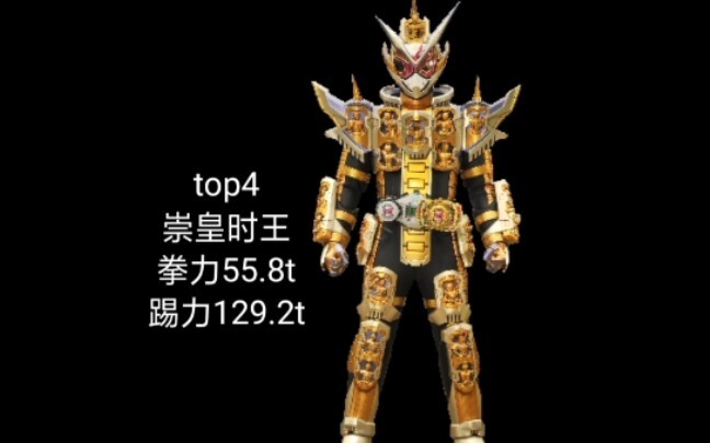 魔鬼踢力？假面骑士时王数据排行top28！