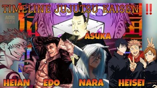 SELURUH TIMELINE CERITA JUJUTSU KAISEN ‼️ - Jujutsu Kaisen