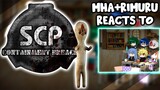 MHA/BNHA+Rimuru Reacts to SCP Containment Breach "No.1 Creature" || Gacha Club ||