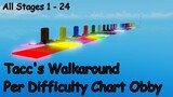 Tacc's Walkaround Per Difficulty Chart Obby [All Stages 1-24] (ROBLOX Obby)