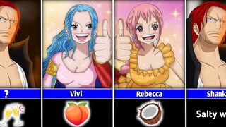 The Surprising Smells of One piece Characters Revealed!