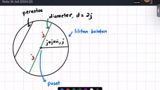 MATEMATIK F4 BULATAN K2