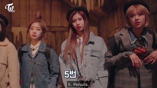 [SUB INDO] TWICE TV5 TWICE in SWITZERLAND EP.11