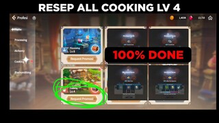 BAHAN MAKANAN LV 4!!  Cooking LV4!! SUMMONERS WAR CHRONICLES!!!