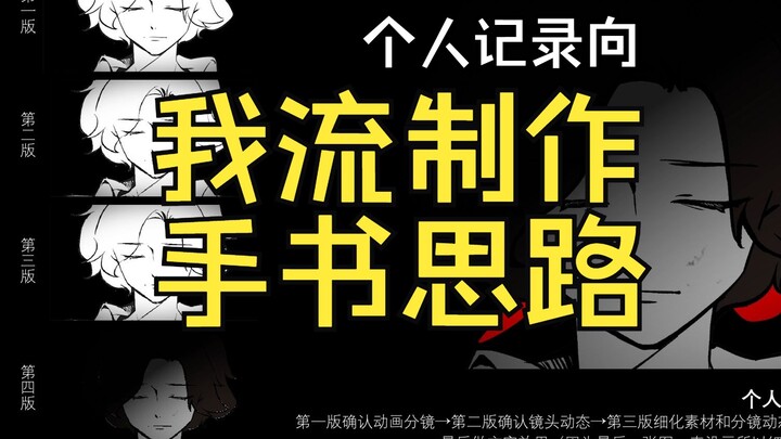 我流制作手书思路