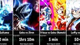 How Long To Watch The Longest Battles in Anime
