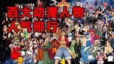 [TOP100] Ranking of the top 100 anime characters, who is the most popular.