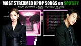 Most Streamed K-Pop Songs on Spotify 2020 | KPop Ranking