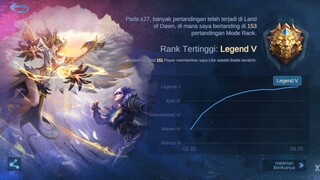 Belajar mobile Legend