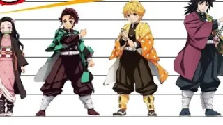 [Demon Slayer] The height comparison of all characters in Infinite Train Arc is really big brother! ! !